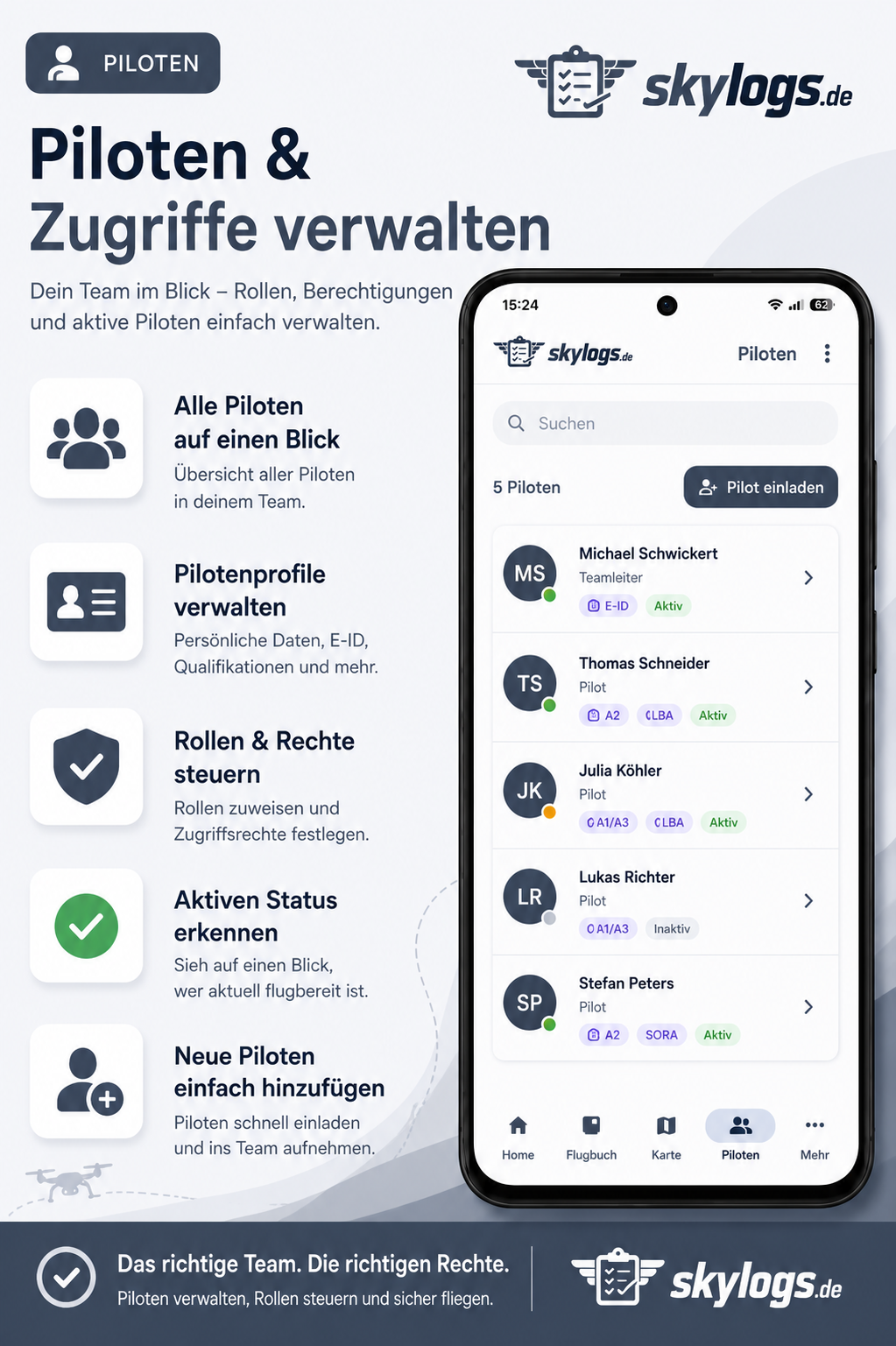 Piloten, Rollen und Zugriffsrechte verwalten